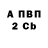 Экстази Punisher SIXBro Blizzard